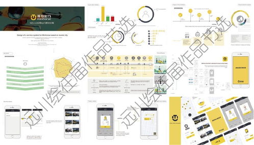 遠川繪復試作品集班 全方位助力工業(yè)、交互、服務設計與軟件開發(fā)領域深造